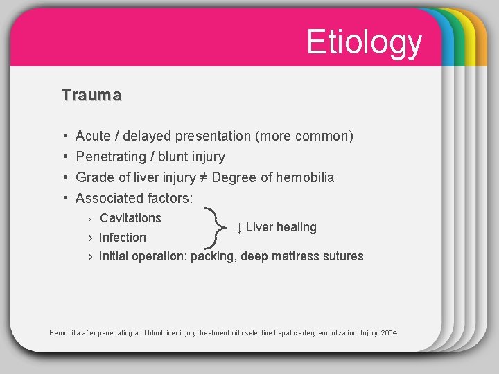 Etiology Trauma • • WINTER Template Acute / delayed presentation (more common) Penetrating /