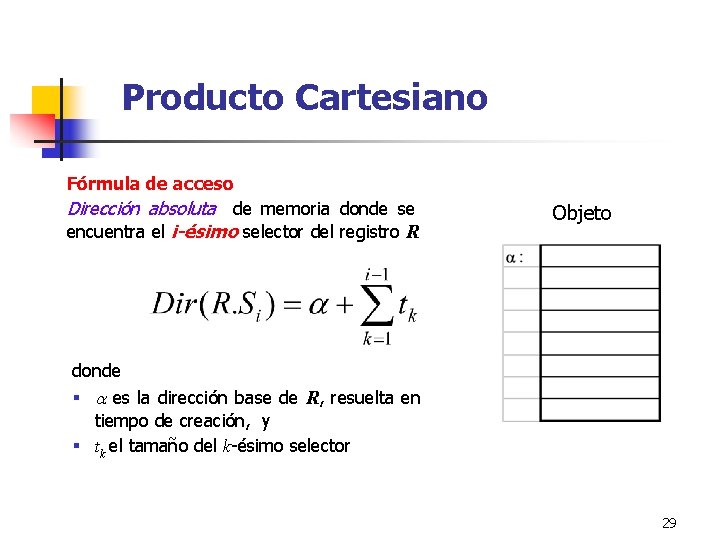 Producto Cartesiano Fórmula de acceso Dirección absoluta de memoria donde se encuentra el i-ésimo