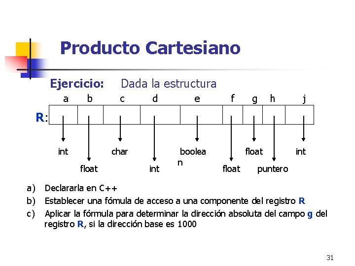Producto Cartesiano Ejercicio: a b Dada la estructura c d e f g h