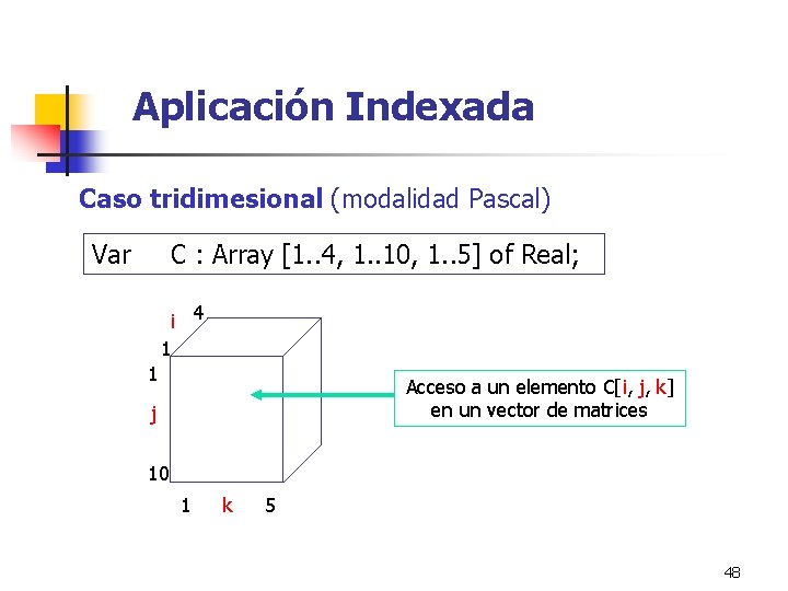 Aplicación Indexada Caso tridimesional (modalidad Pascal) Var C : Array [1. . 4, 1.