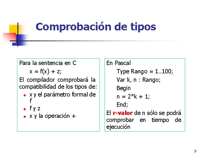 Comprobación de tipos Para la sentencia en C x = f(x) + z; El