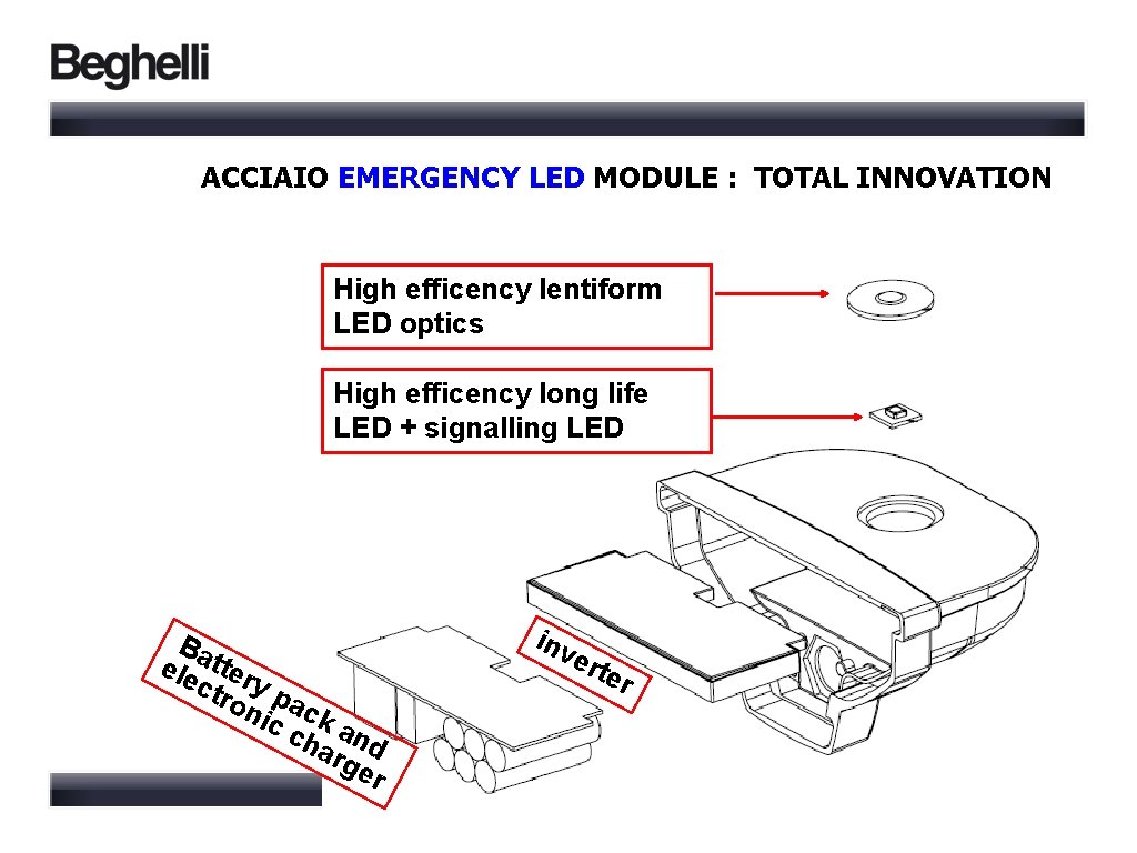 ACCIAIO EMERGENCY LED MODULE : TOTAL INNOVATION High efficency lentiform LED optics High efficency
