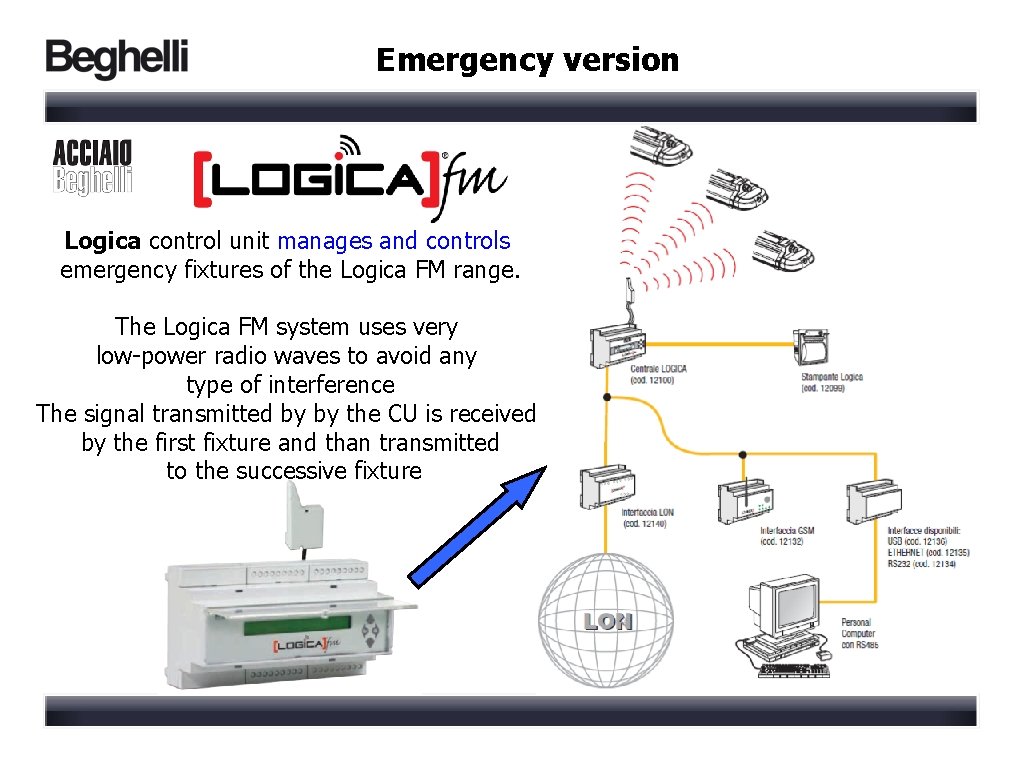 Emergency version Logica control unit manages and controls emergency fixtures of the Logica FM