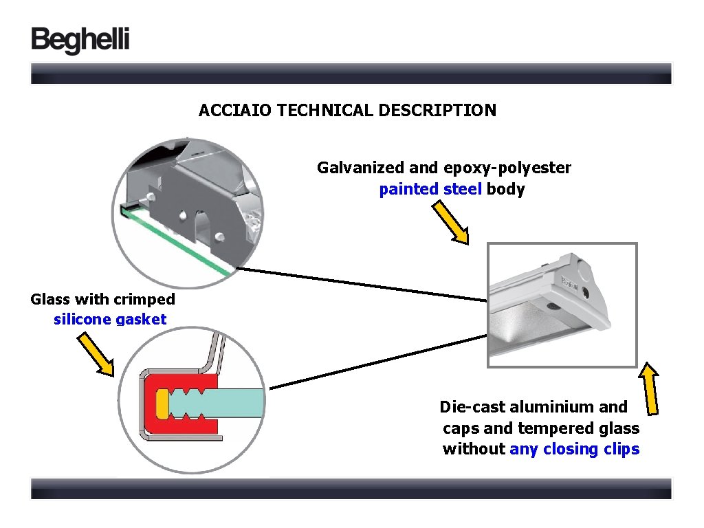 ACCIAIO TECHNICAL DESCRIPTION Galvanized and epoxy-polyester painted steel body Glass with crimped silicone gasket