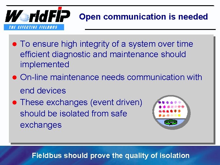 Open communication is needed To ensure high integrity of a system over time efficient