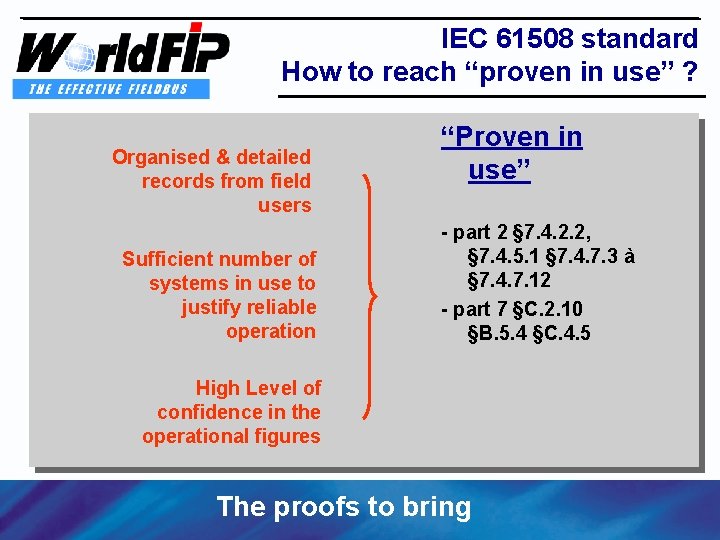 IEC 61508 standard How to reach “proven in use” ? Organised & detailed records