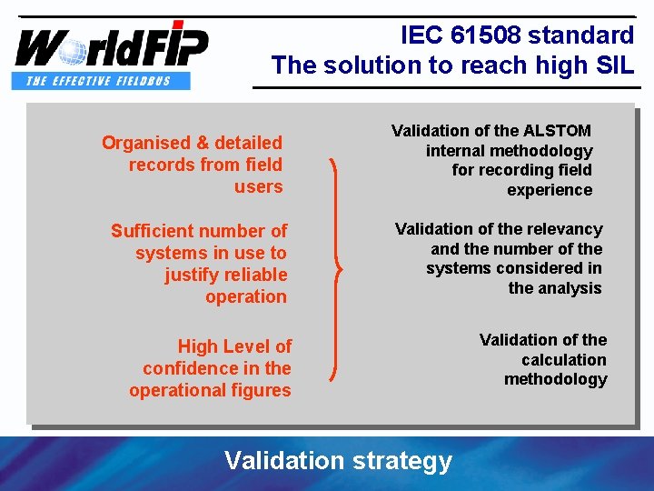 IEC 61508 standard The solution to reach high SIL Organised & detailed records from