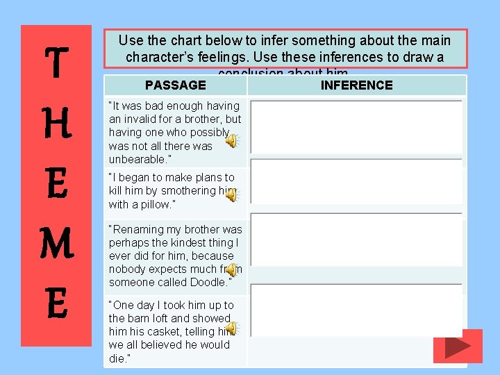 T H E M E Use the chart below to infer something about the