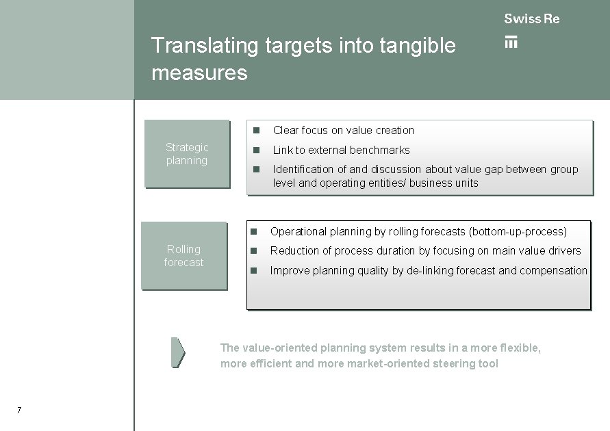 Translating targets into tangible measures Strategic planning Rolling forecast n Clear focus on value