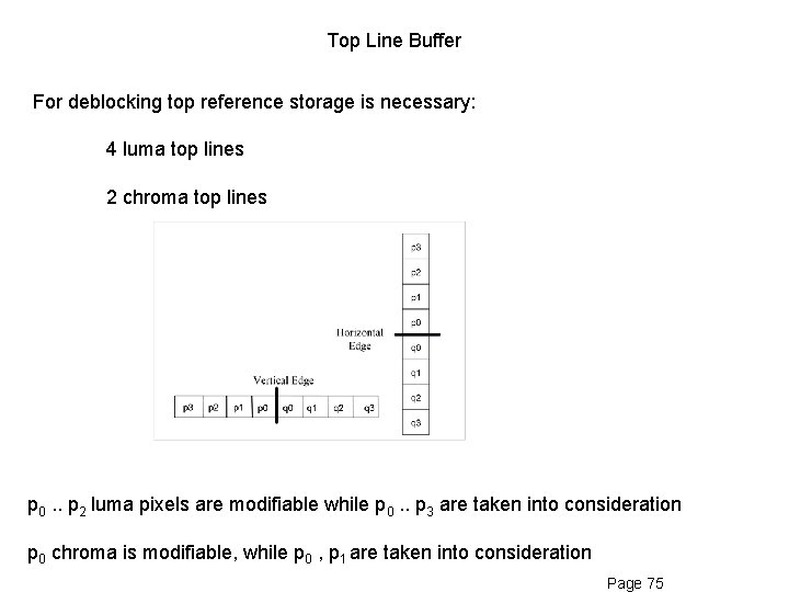 Top Line Buffer For deblocking top reference storage is necessary: 4 luma top lines