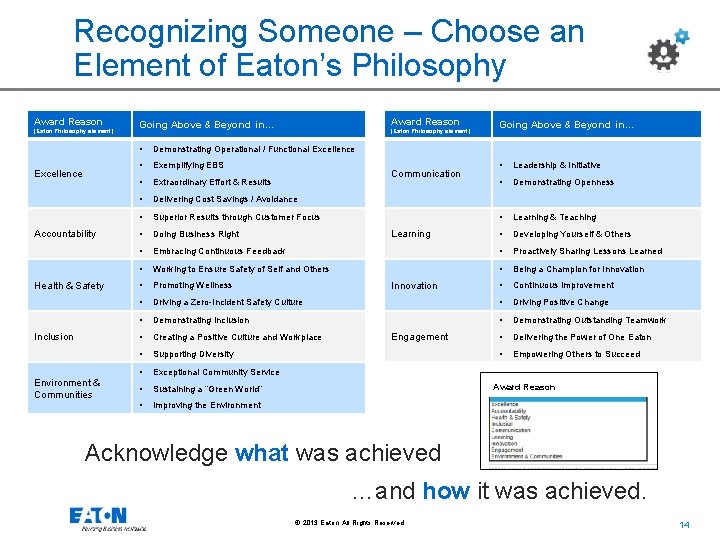 Recognizing Someone – Choose an Element of Eaton’s Philosophy Award Reason (Eaton Philosophy element)