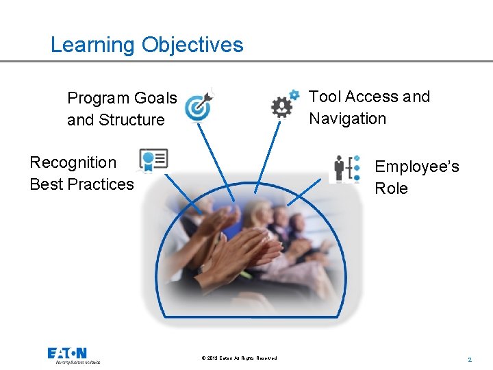 Learning Objectives Tool Access and Navigation Program Goals and Structure Recognition Best Practices Employee’s