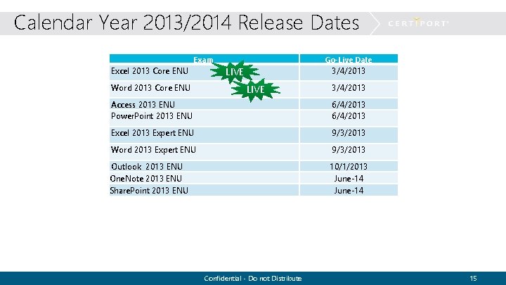 Calendar Year 2013/2014 Release Dates Exam Excel 2013 Core ENU Word 2013 Core ENU