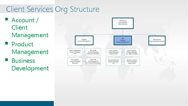 Client Services Org Structure § § § Account / Client Management Product Management Business