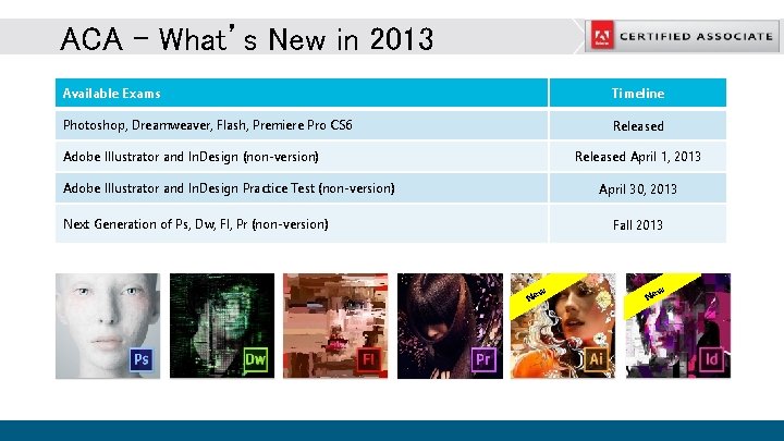 ACA - What’s New in 2013 Available Exams Timeline Photoshop, Dreamweaver, Flash, Premiere Pro