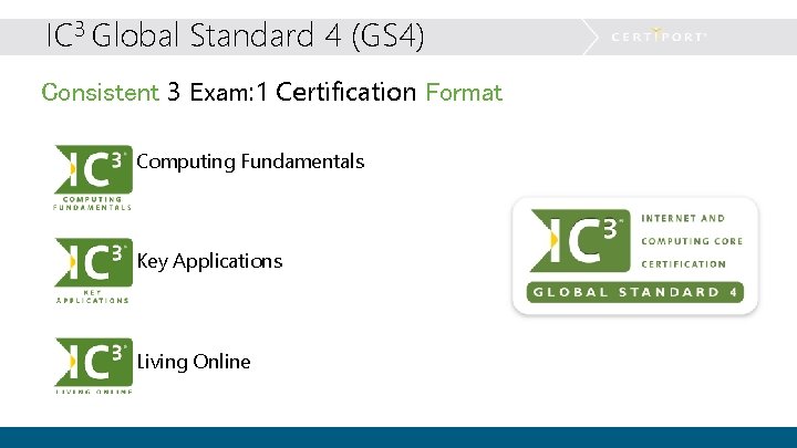 IC 3 Global Standard 4 (GS 4) Consistent 3 Exam: 1 Certification Format Computing