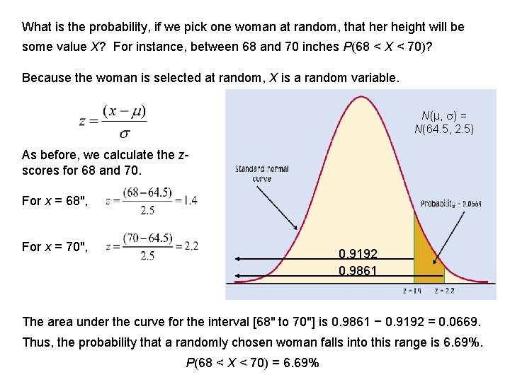 What is the probability, if we pick one woman at random, that her height What is the probability, if we pick one woman at random, that her height