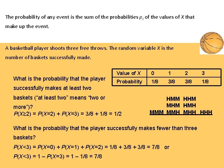The probability of any event is the sum of the probabilities pi of the The probability of any event is the sum of the probabilities pi of the