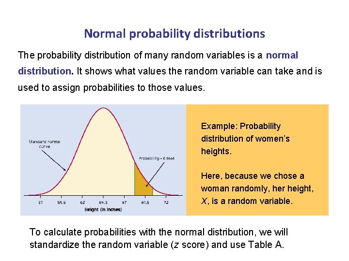 Normal probability distributions The probability distribution of many random variables is a normal distribution.