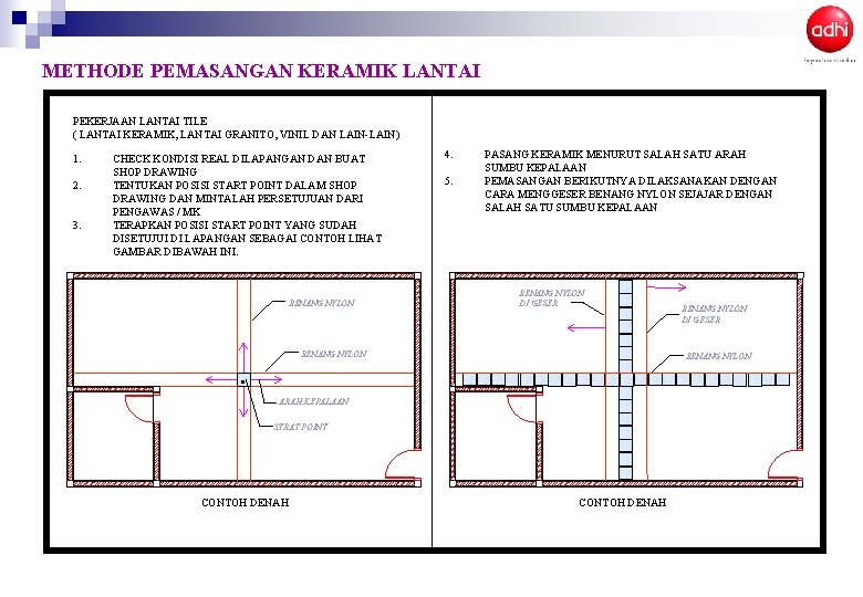 METHODE PEMASANGAN KERAMIK LANTAI PEKERJAAN LANTAI TILE ( LANTAI KERAMIK, LANTAI GRANITO, VINIL DAN METHODE PEMASANGAN KERAMIK LANTAI PEKERJAAN LANTAI TILE ( LANTAI KERAMIK, LANTAI GRANITO, VINIL DAN