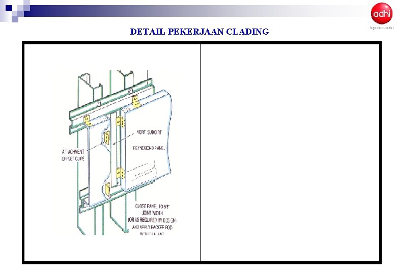 DETAIL PEKERJAAN CLADING DETAIL PEKERJAAN CLADING