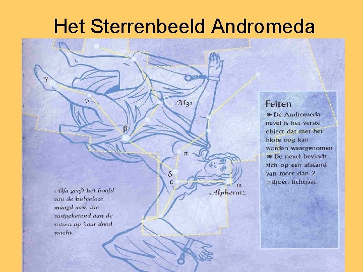 Het Sterrenbeeld Andromeda 