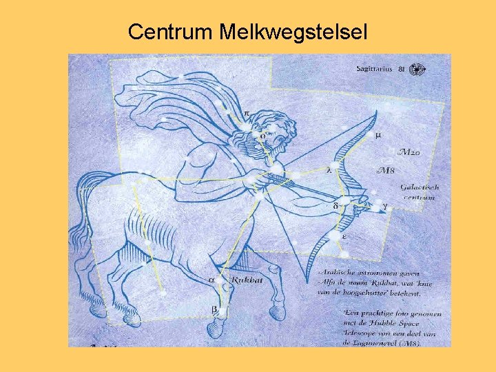 Centrum Melkwegstelsel 