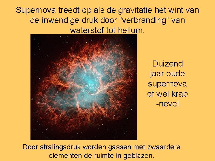 Supernova treedt op als de gravitatie het wint van de inwendige druk door “verbranding”