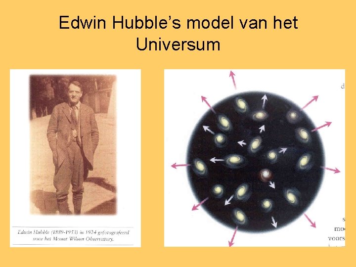 Edwin Hubble’s model van het Universum 