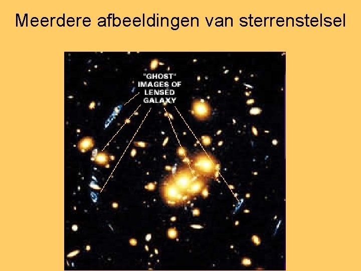 Meerdere afbeeldingen van sterrenstelsel 