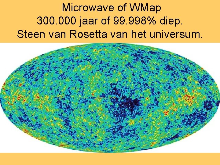 Microwave of WMap 300. 000 jaar of 99. 998% diep. Steen van Rosetta van