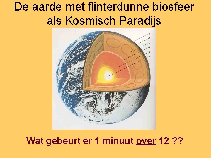 De aarde met flinterdunne biosfeer als Kosmisch Paradijs Wat gebeurt er 1 minuut over