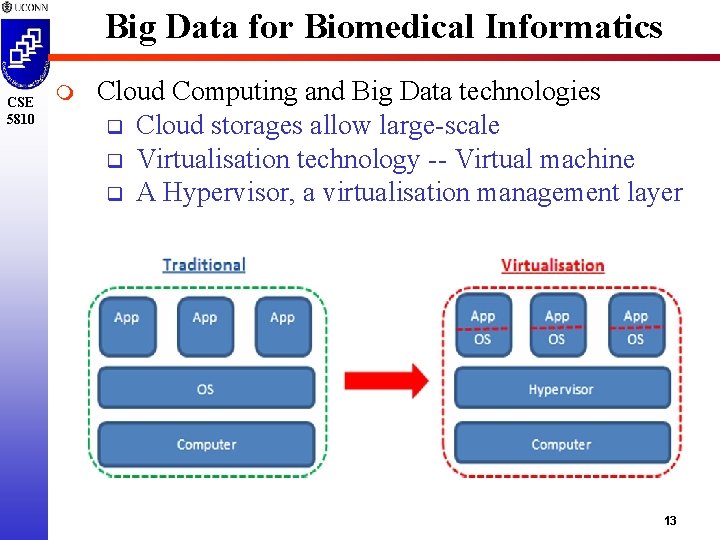 Big Data for Biomedical Informatics CSE 5810 m Cloud Computing and Big Data technologies