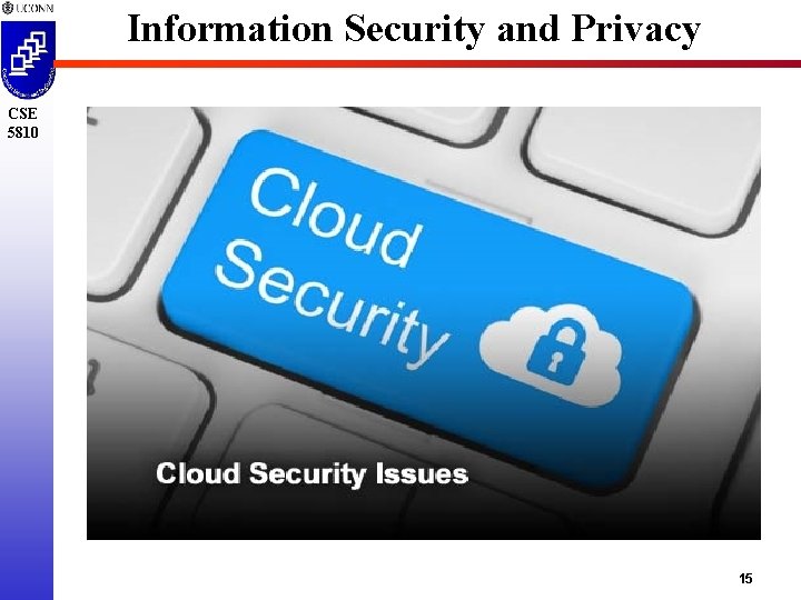 Information Security and Privacy CSE 5810 15 