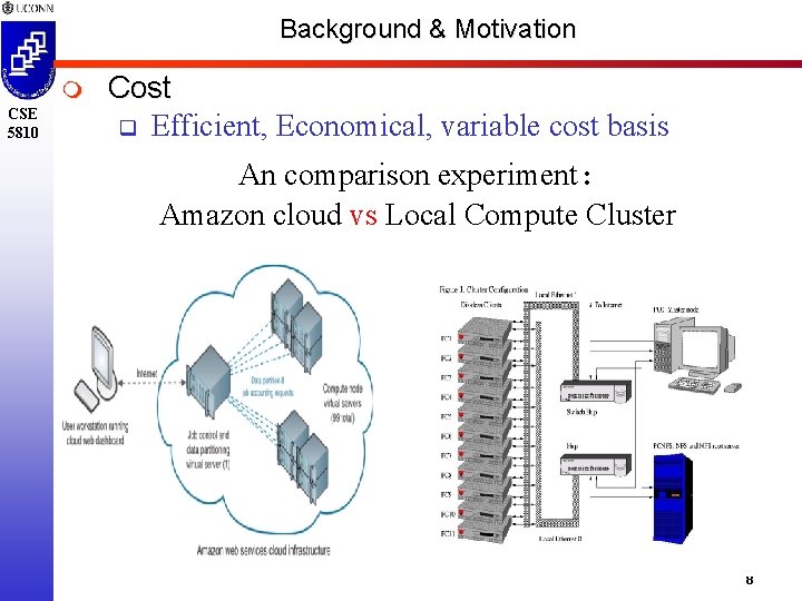 Background & Motivation m CSE 5810 Cost q Efficient, Economical, variable cost basis An