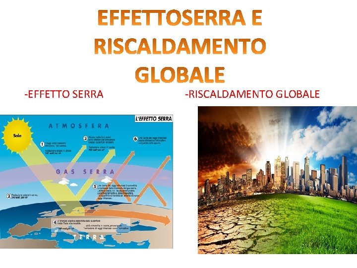 -EFFETTO SERRA -RISCALDAMENTO GLOBALE 