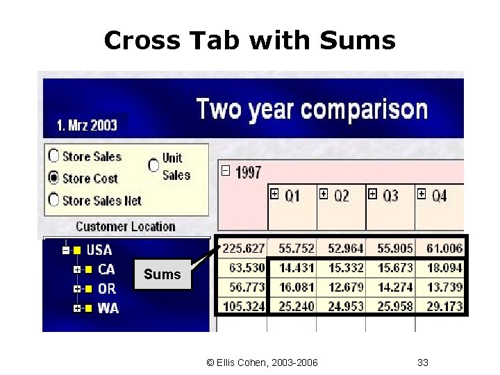 Cross Tab with Sums © Ellis Cohen, 2003 -2006 33 