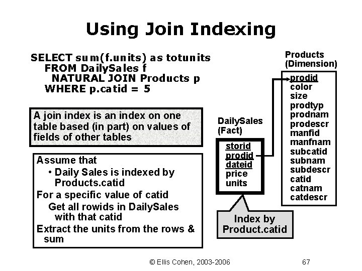 Using Join Indexing Products (Dimension) SELECT sum(f. units) as totunits FROM Daily. Sales f