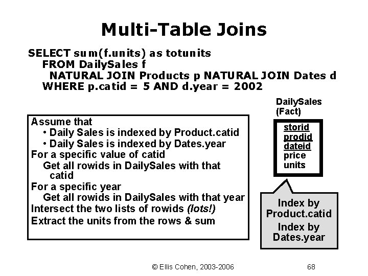 Multi-Table Joins SELECT sum(f. units) as totunits FROM Daily. Sales f NATURAL JOIN Products