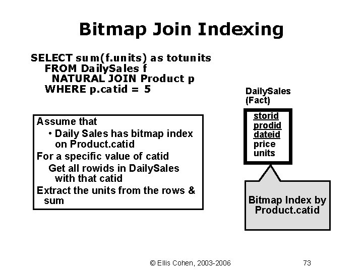 Bitmap Join Indexing SELECT sum(f. units) as totunits FROM Daily. Sales f NATURAL JOIN