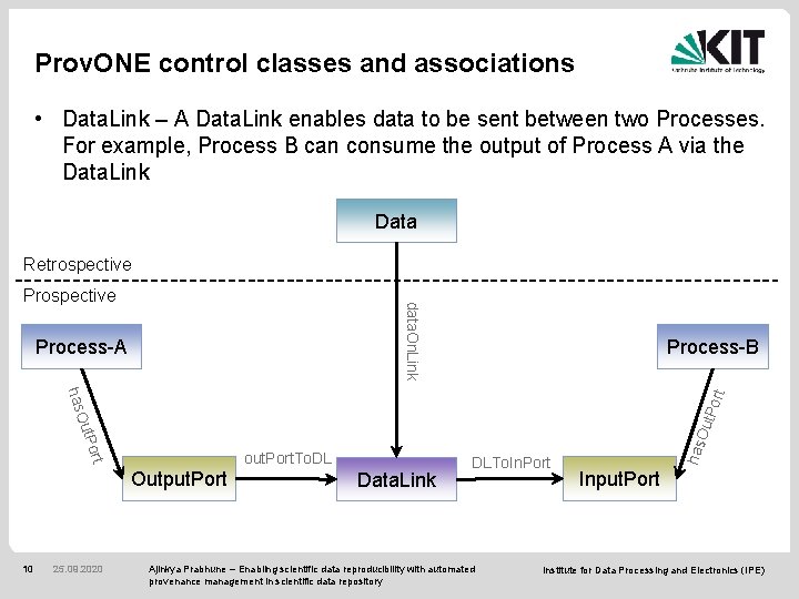 Prov. ONE control classes and associations • Data. Link – A Data. Link enables