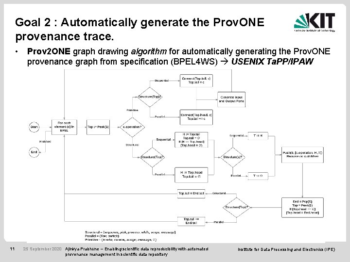 Goal 2 : Automatically generate the Prov. ONE provenance trace. • Prov 2 ONE