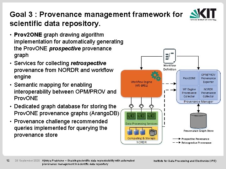 Goal 3 : Provenance management framework for scientific data repository. • Prov 2 ONE