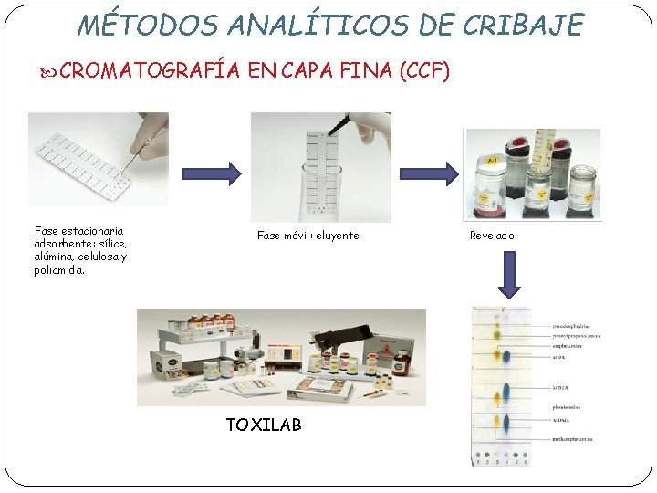 MÉTODOS ANALÍTICOS DE CRIBAJE CROMATOGRAFÍA EN CAPA FINA (CCF) Fase estacionaria adsorbente: sílice, alúmina,