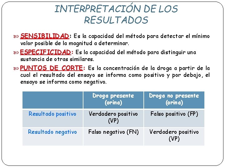 INTERPRETACIÓN DE LOS RESULTADOS SENSIBILIDAD: Es la capacidad del método para detectar el mínimo