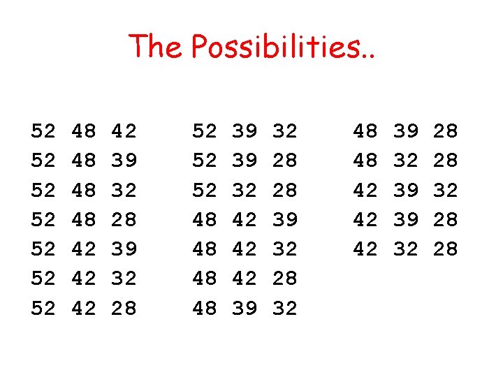 The Possibilities. . 52 52 48 48 42 42 39 32 28 52 52