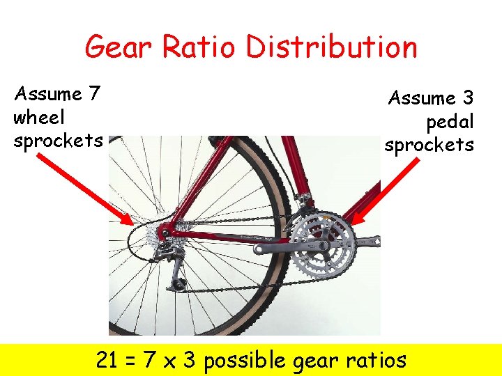 Gear Ratio Distribution Assume 7 wheel sprockets Assume 3 pedal sprockets 21 = 7