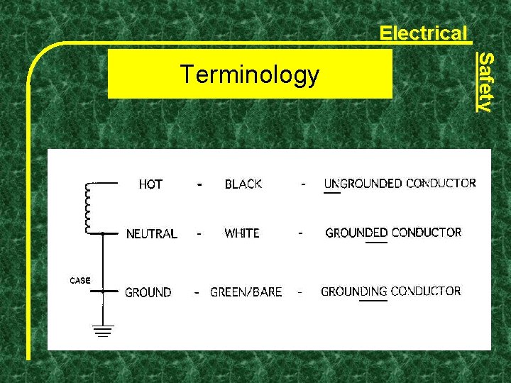 Electrical Safety Terminology 
