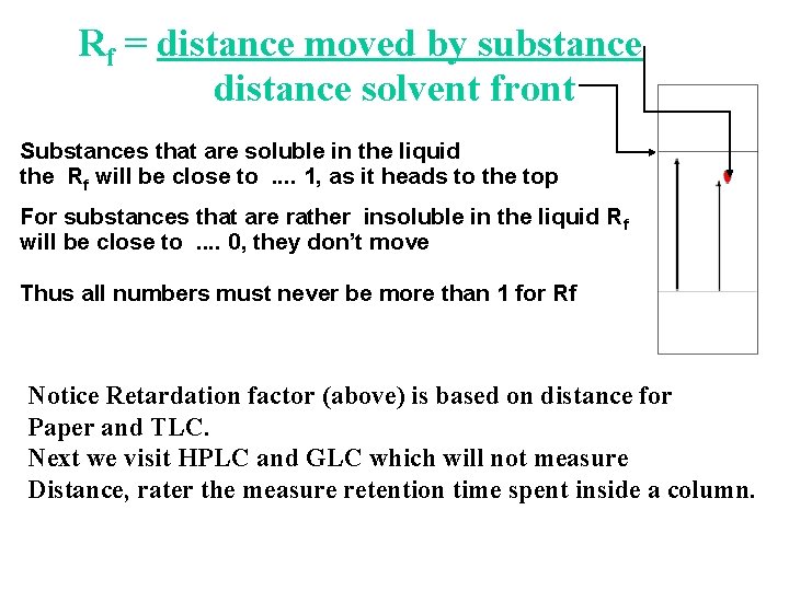 Rf = distance moved by substance distance solvent front Substances that are soluble in