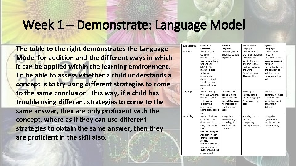 Week 1 – Demonstrate: Language Model The table to the right demonstrates the Language